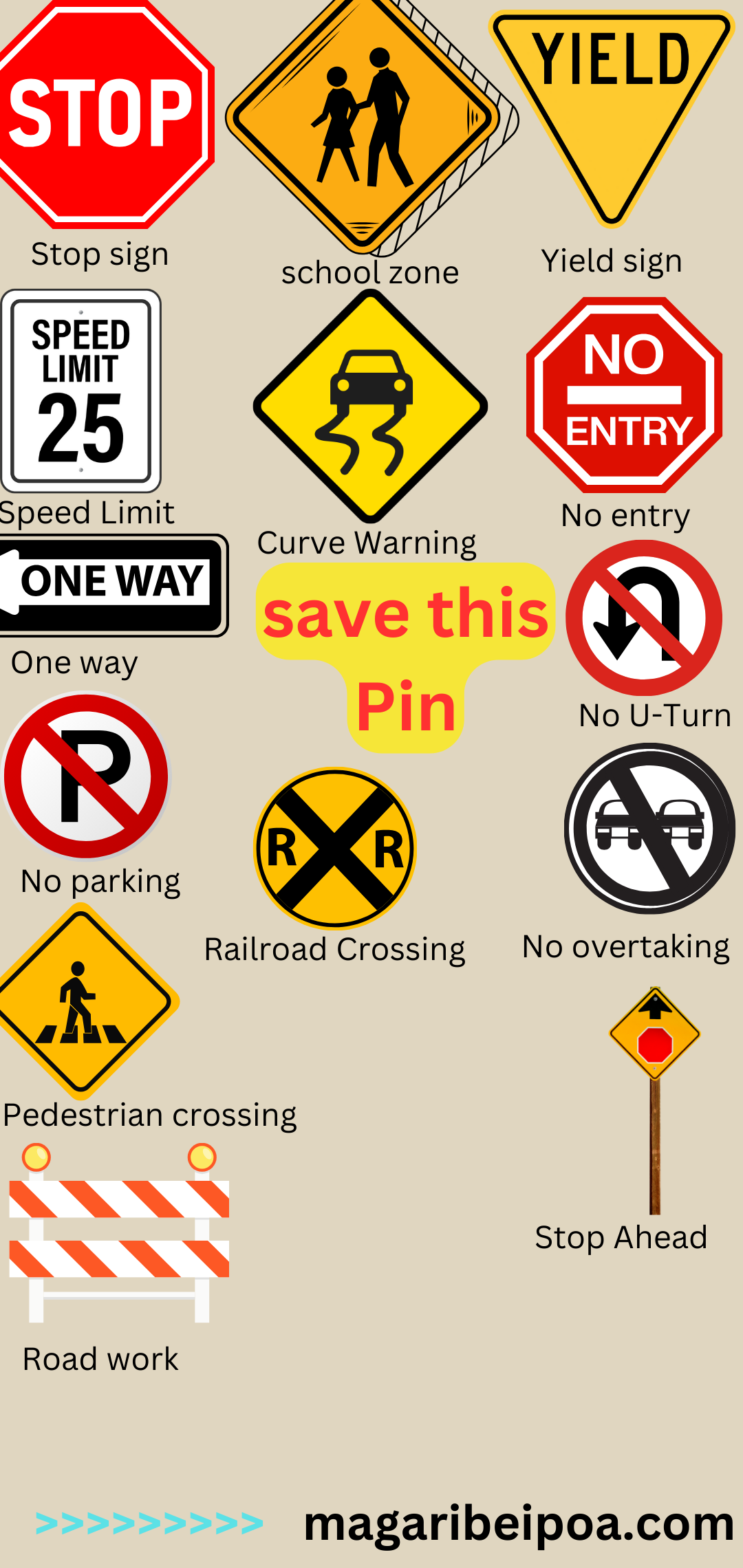 inforgraphics about commonly used road traffic signs
